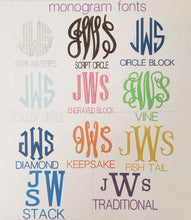 Load image into Gallery viewer, Charles River Women's New Englander Rain Jacket